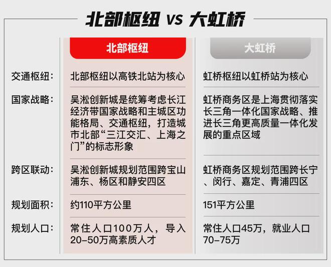 火热认购中产品力卷出天际！双轨公园式墅区【四季隐秀】(图19)
