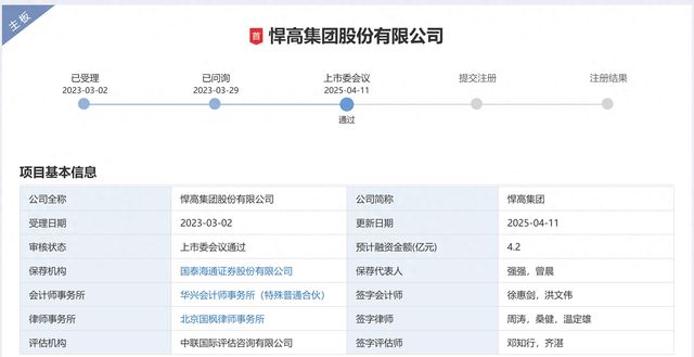 非净利增速与行业不符近半研发人员为兼职IPO雷达｜悍高集团过会！62%的扣(图4)