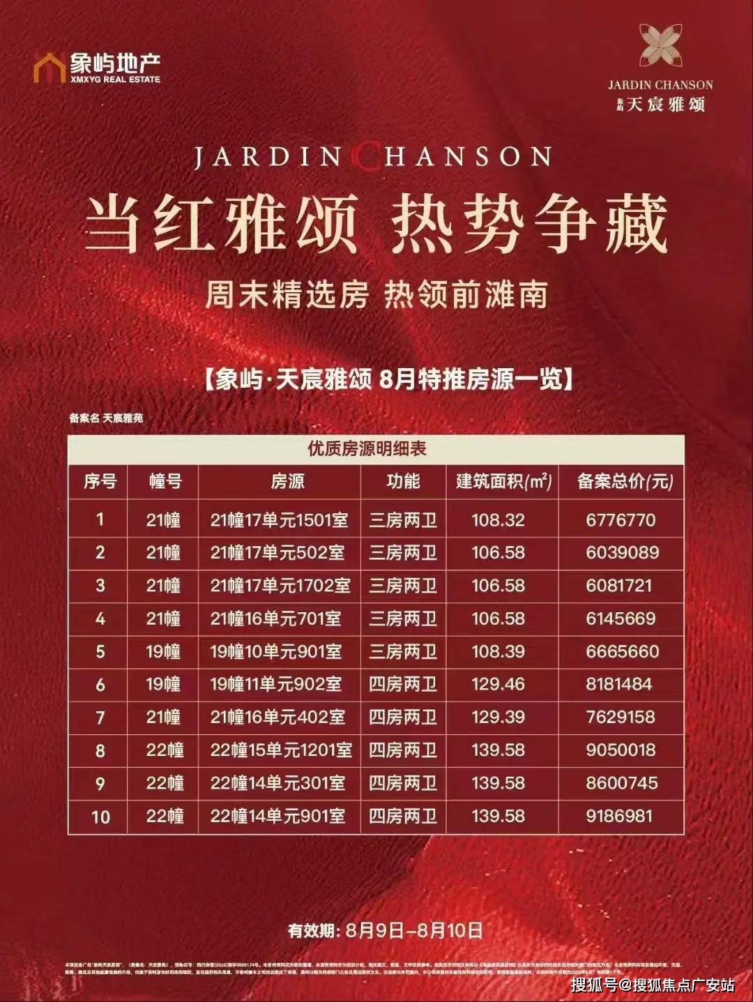 却也暗藏这些不足选房要注意解析象屿天宸雅颂:优势显著(图7) 却也暗藏这些不足选房要注意解析象屿天宸雅颂:优势显著(图7)